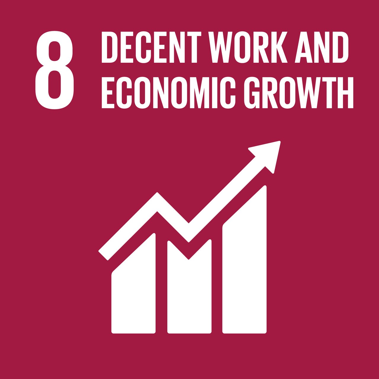 decent work and econimic growth