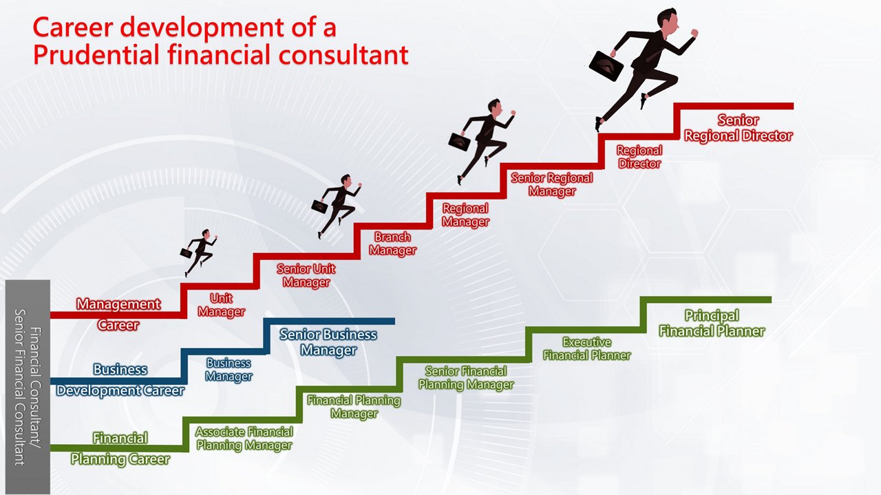 be-a-prudential-agent-career-path-EN