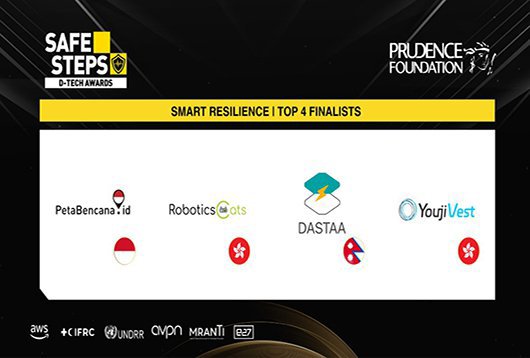 smart-resilience-finalist