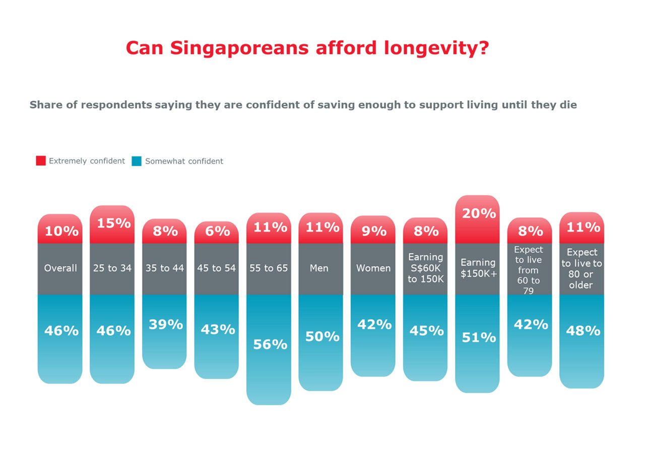 Respondents image
