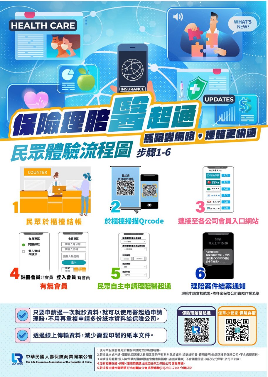 保險理賠醫起通2.0