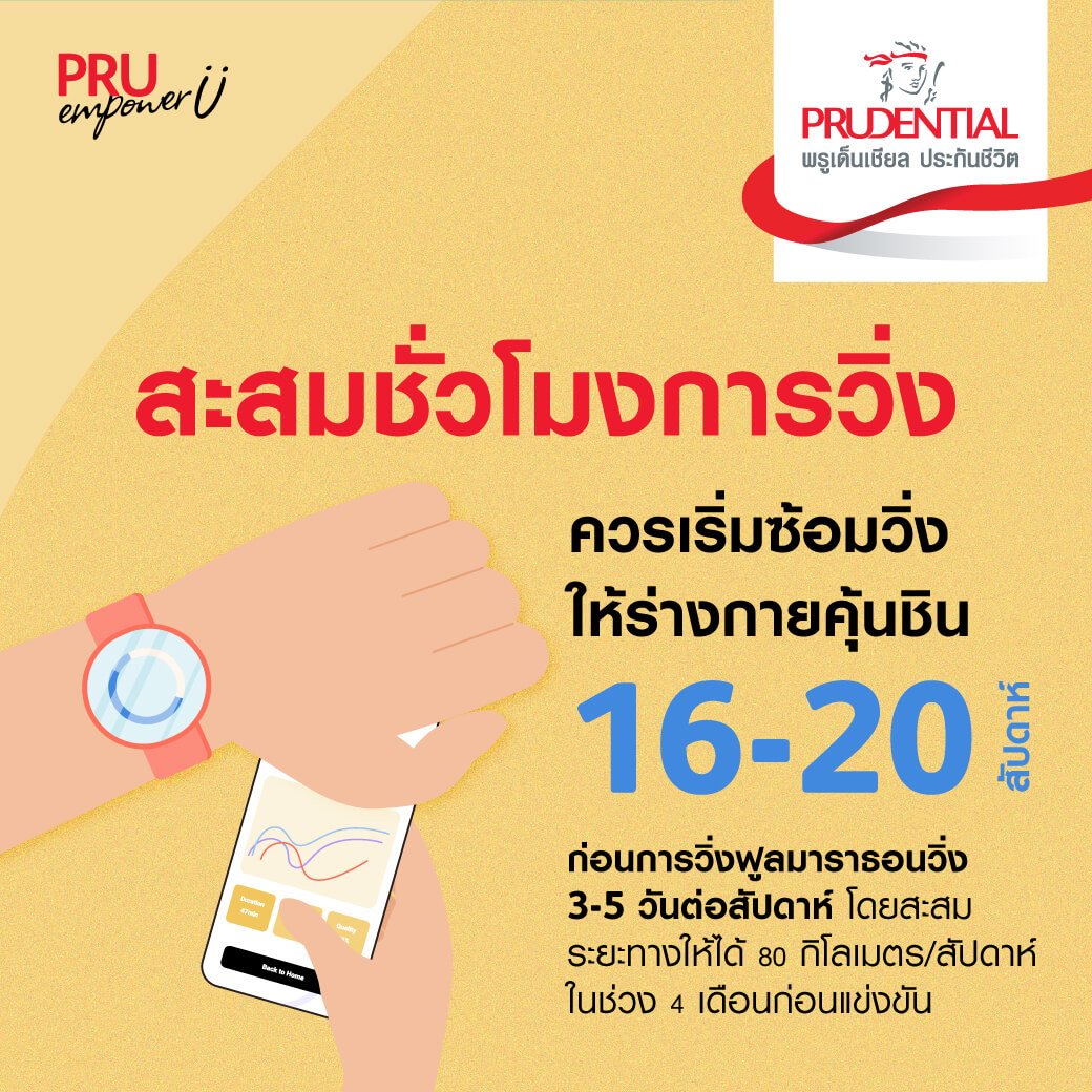 สะสมชั่วโมงการวิ่งให้ร่างกายคุ้นชิน 16-20 สัปดาห์