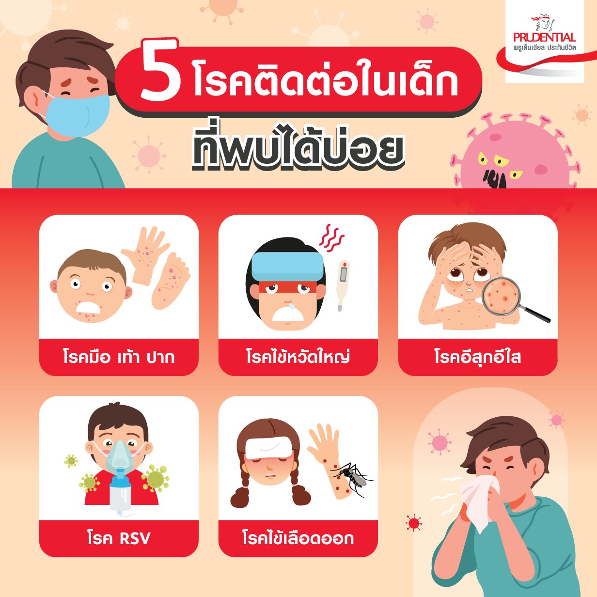 5 โรคติดต่อในเด็กที่พบได้บ่อย