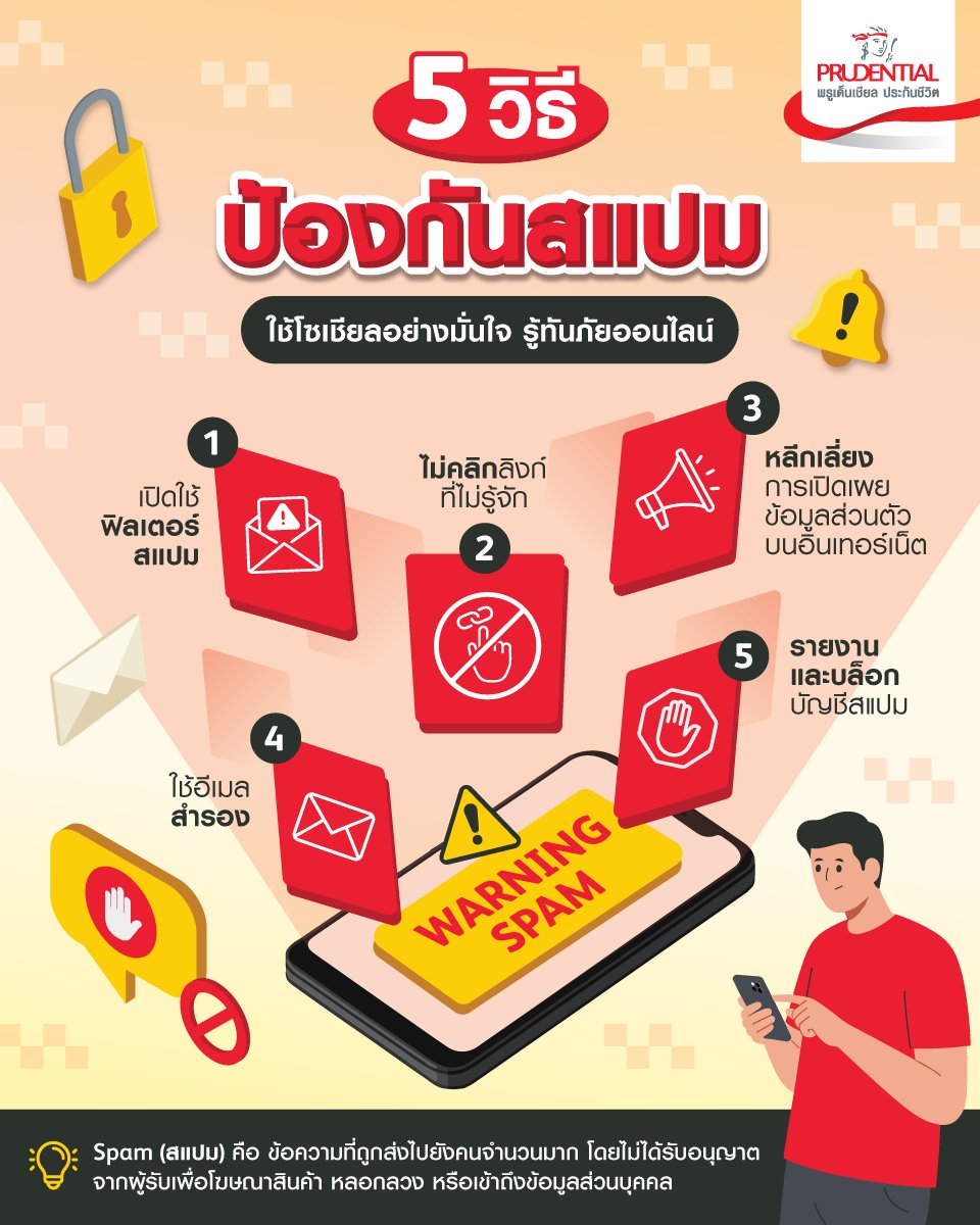 อินโฟกราฟฟิกแนะนำ 5 วิธีป้องกันสแปมออนไลน์