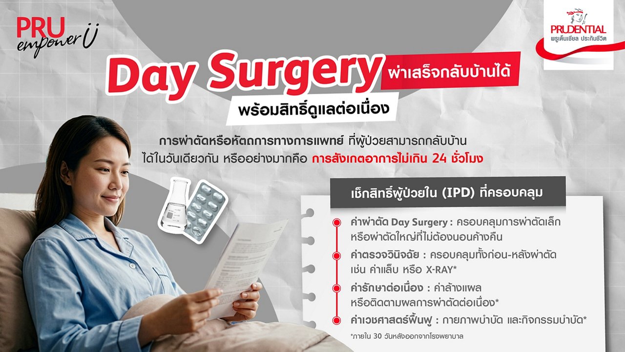 สิทธิ์ IPD ครอบคลุมอะไรบ้าง