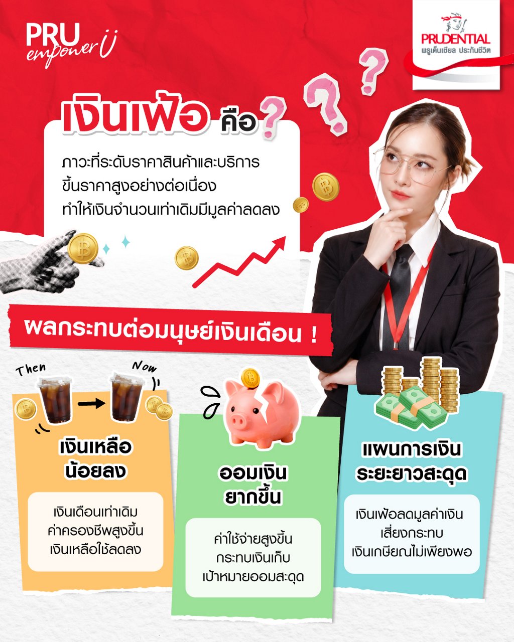 ผลกระทบที่เกิดขึ้นกับมนุษย์เงินเดือน