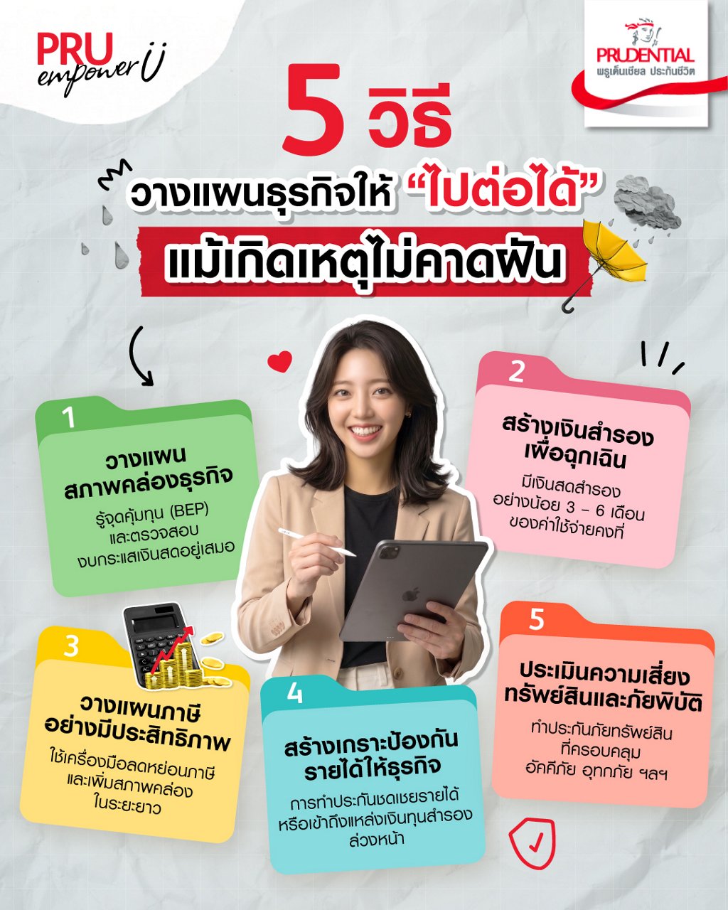 5 วิธีวางแผนธุรกิจ