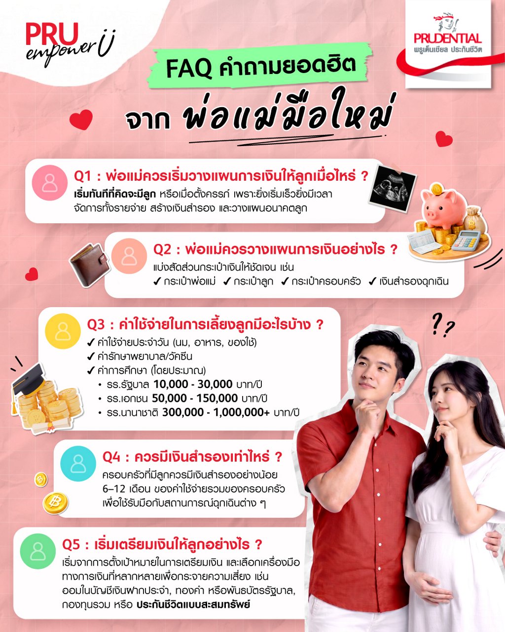คำถามยอดฮิตเกี่ยวกับการวางแผนการเงินจากพ่อแม่มือใหม่