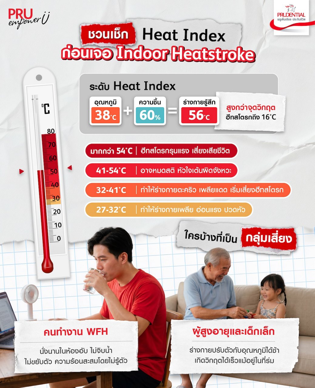 กลุ่มเสี่ยงฮีทสโตรก