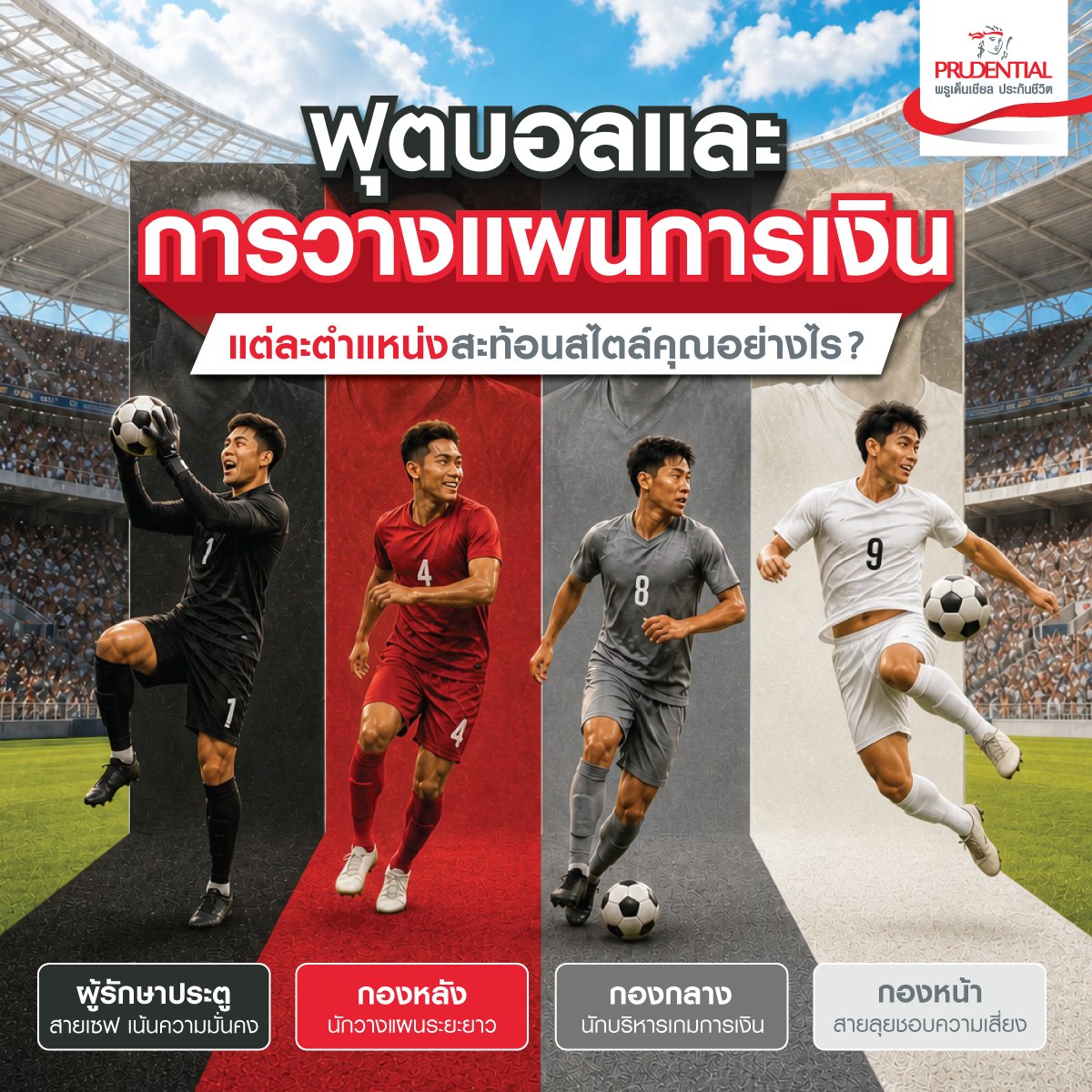 ฟุตบอลและการวางแผนการเงิน