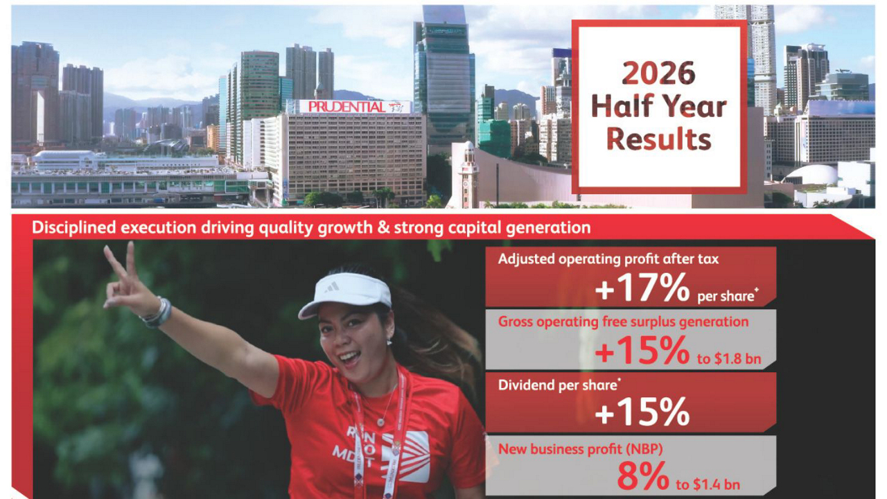 PRUDENTIAL PLC HALF YEAR 2026 RESULTS