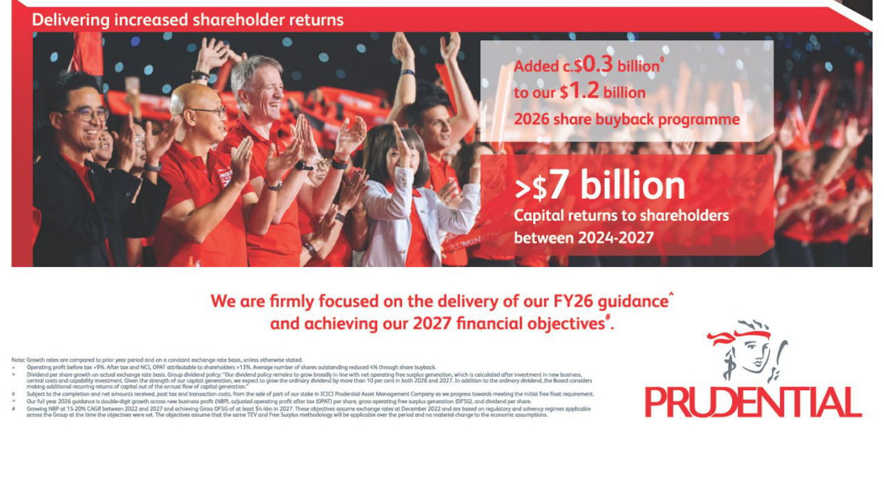 PRUDENTIAL PLC HALF YEAR 2026 RESULTS