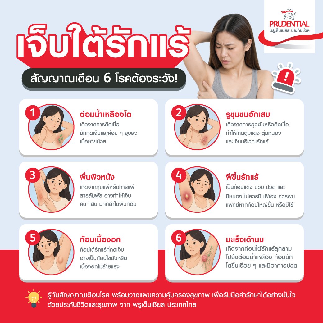 เจ็บใต้รักแร้ สัญญาณเตือน 6 โรคต้องระวัง