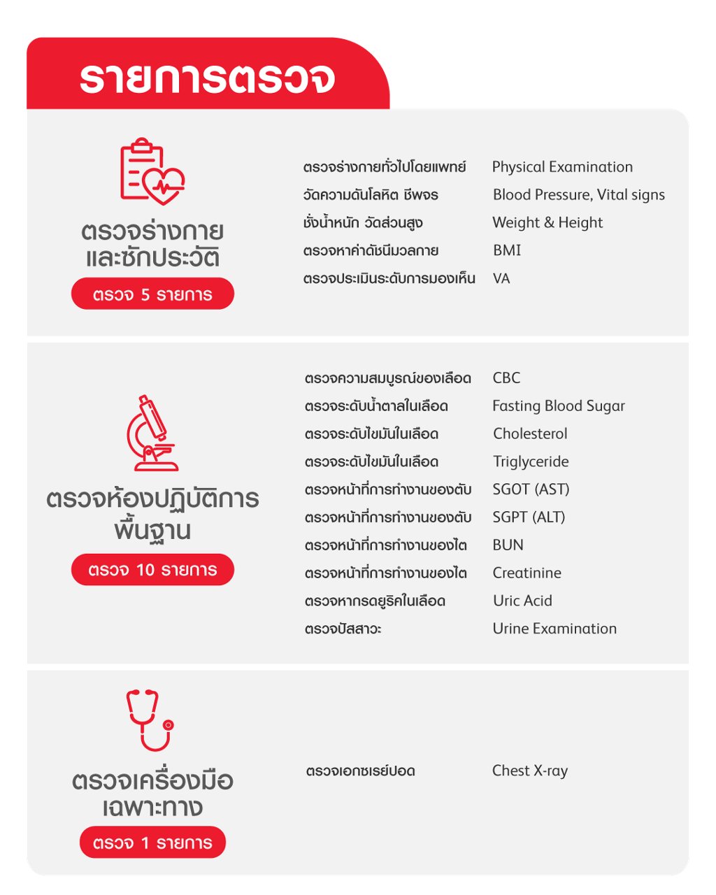 รายการตรวจสุขภาพ