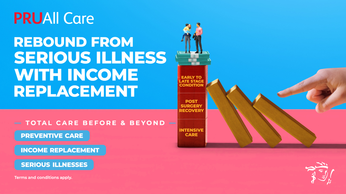 PRUAll Care Beyond Critical Illness