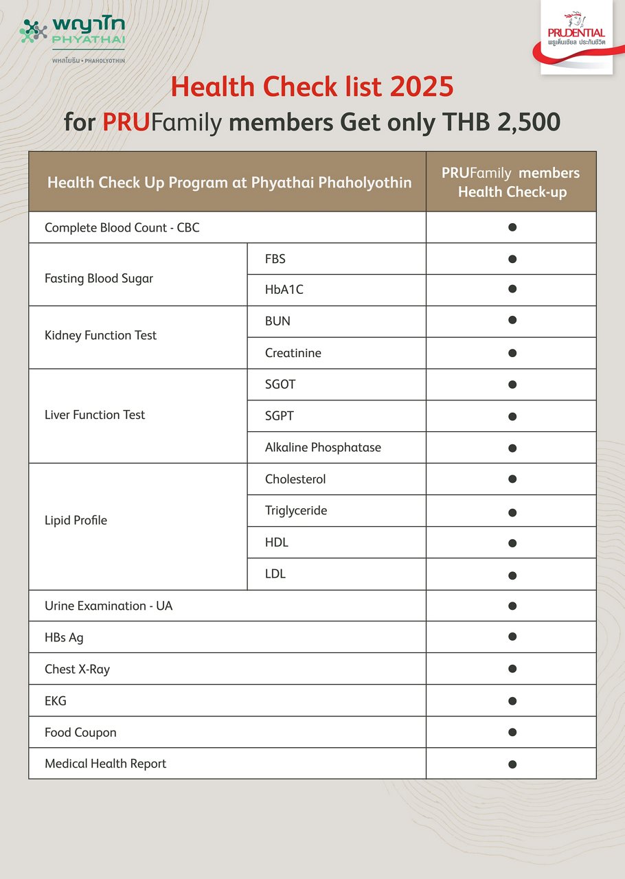 health-check-2500baht