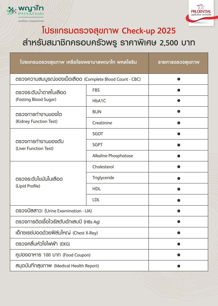 checkup-phayathai