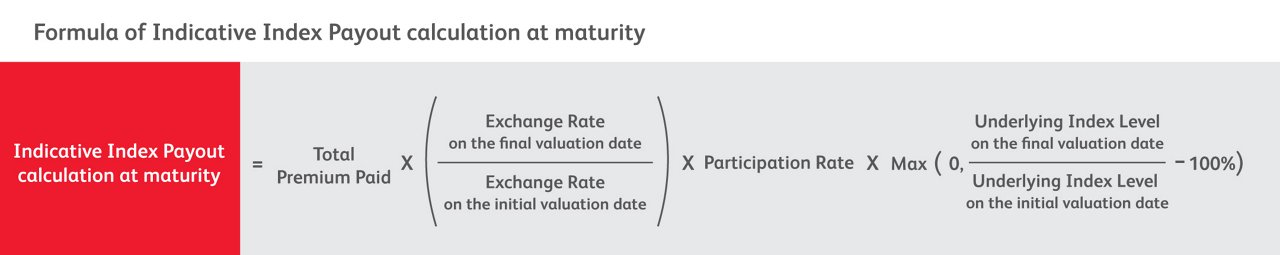 Formula for index price