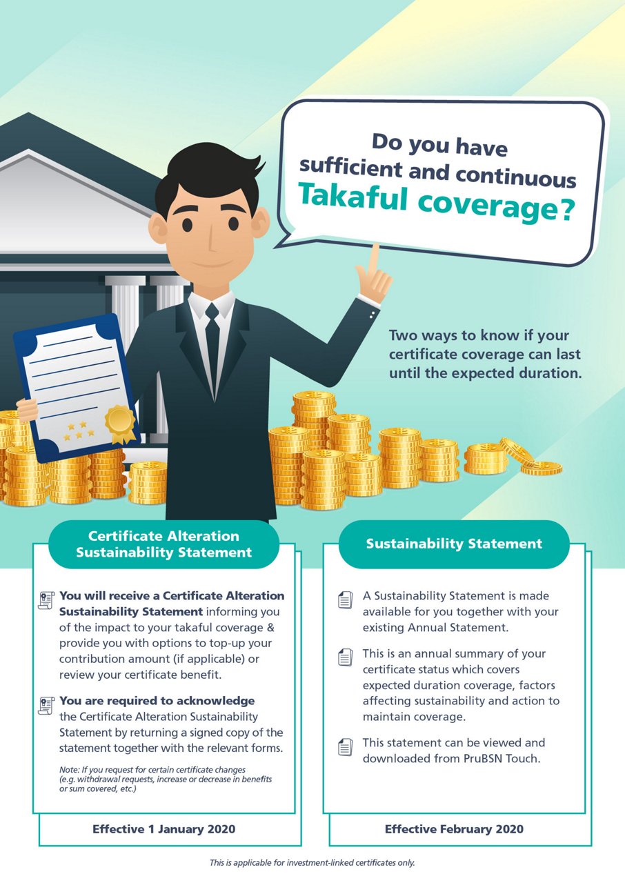 Sustainability Info Sheet