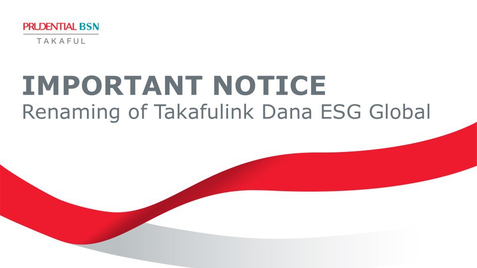 Remaning Takafulink Dana ESG Global