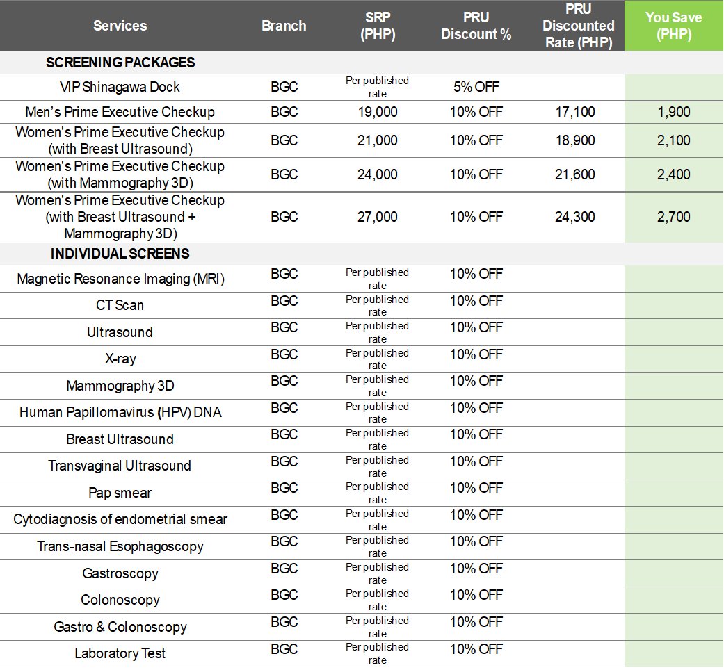 Shinagawa Diagnostics Discounts