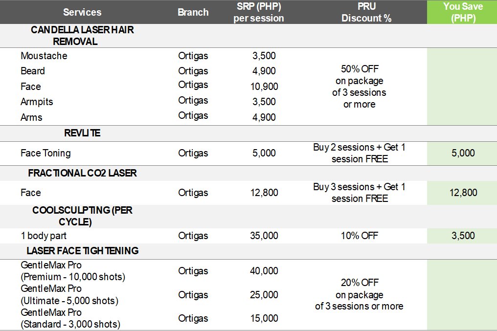 Shinagawa Aesthetics Discounts