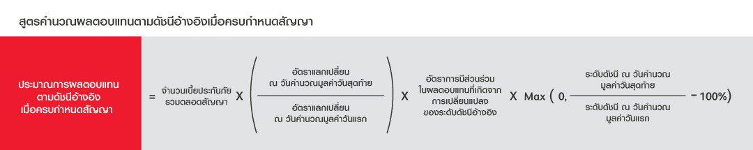 Formula for index price1