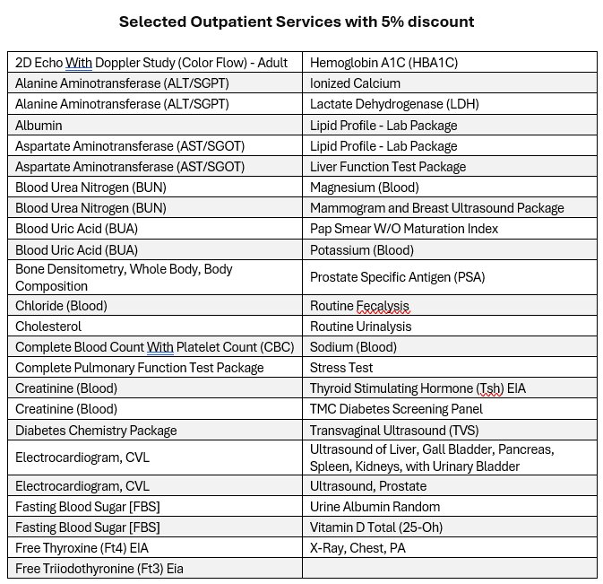 TMC Outpatient Svcs