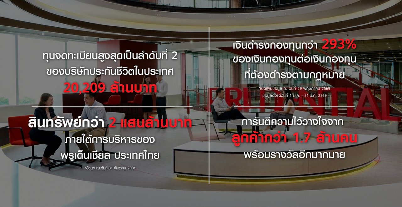 Prudential Thailand 2026