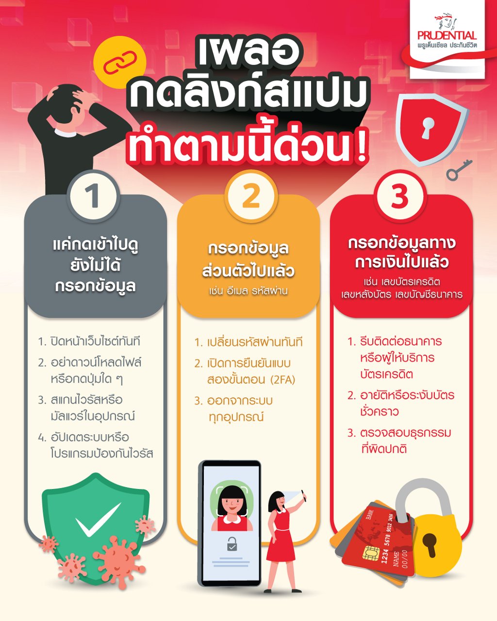 ขั้นตอนปฎิบัติเมื่อเผลอกดลิงก์สแปม ควรทำตามขั้นตอนทันที