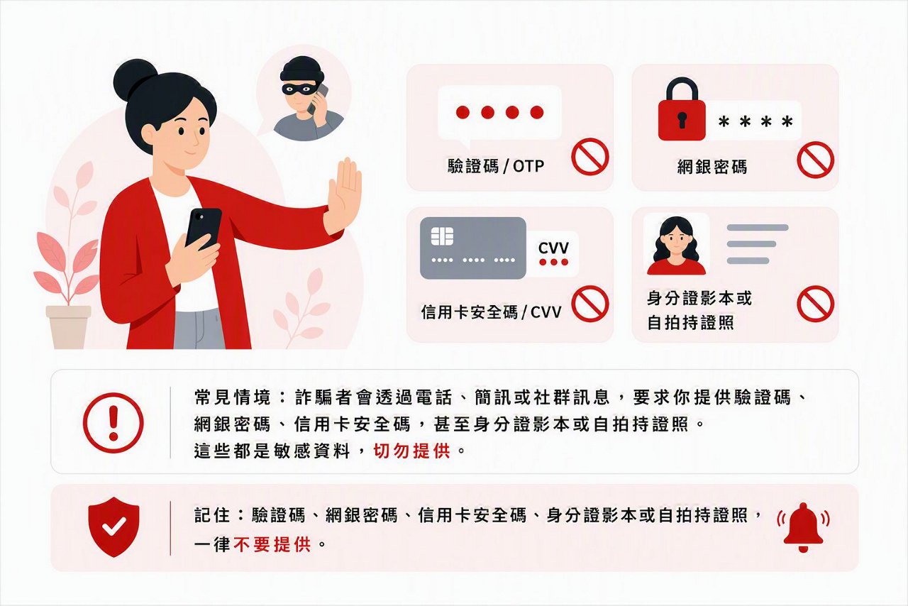防範詐騙提醒-不提供