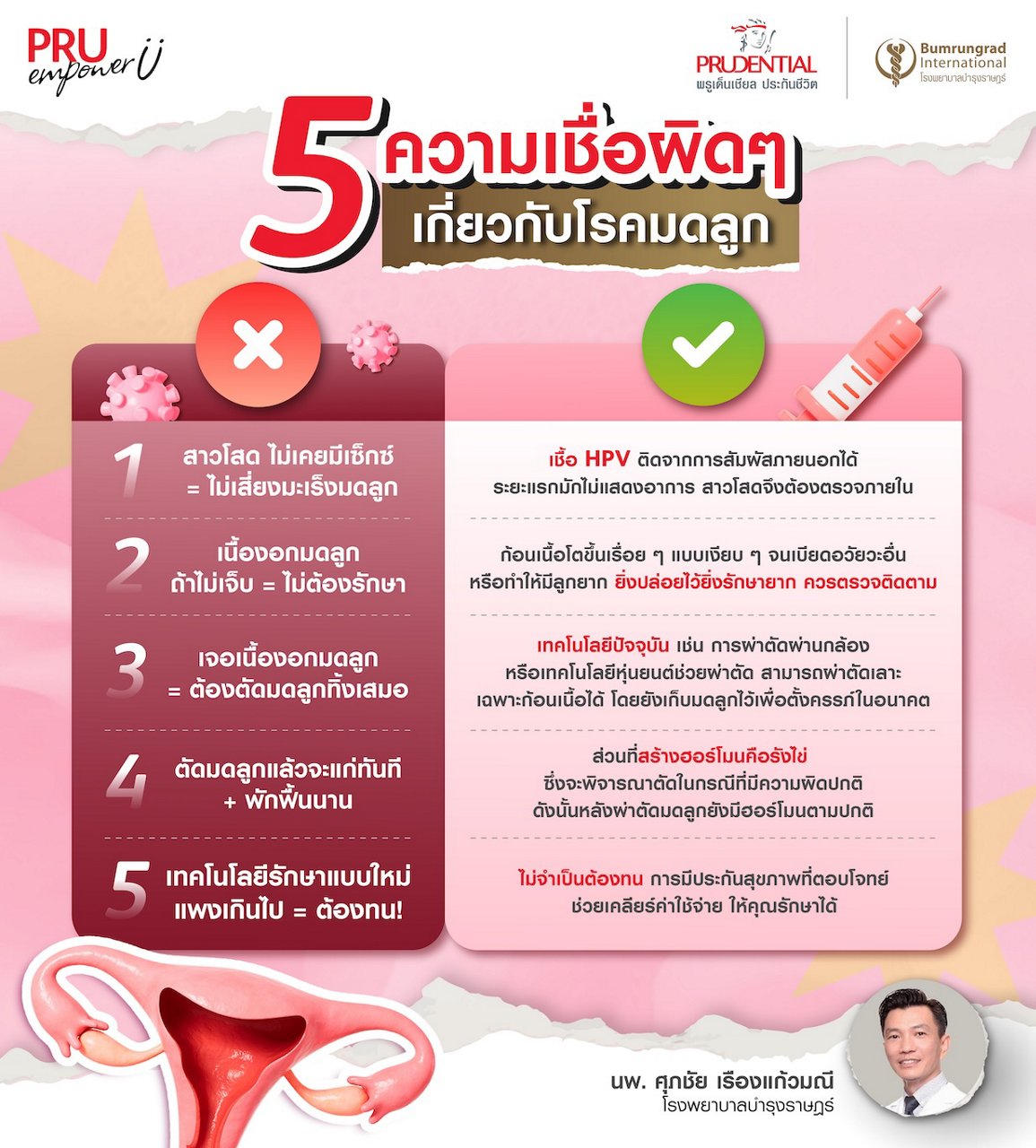 เนื้องอกมดลูกไม่เจ็บต้องรักษาไหม
