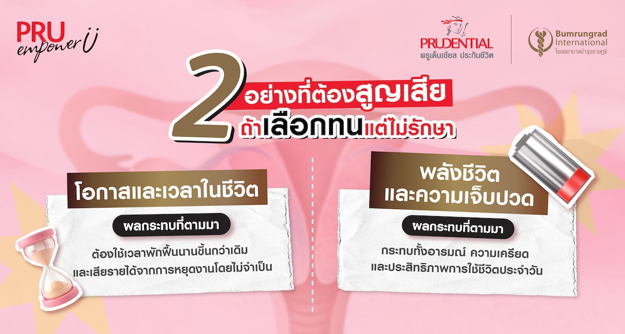 ทำไมไม่ควรทน โรคมดลูก