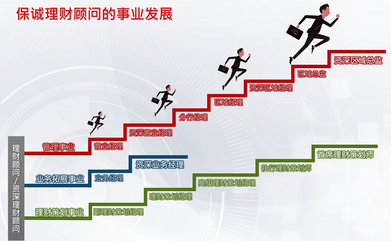 be-a-prudential-agent-career-path-SC