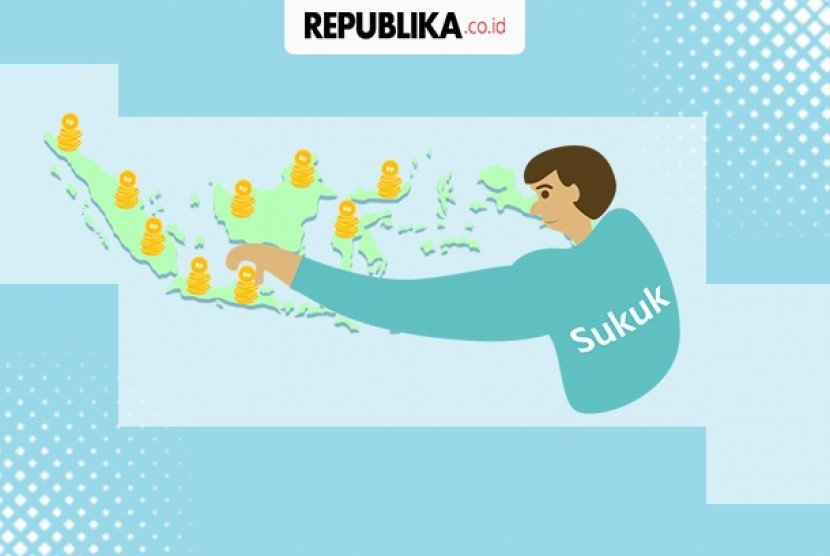 Sukuk Negara