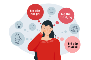 Trả nợ kiểu tuyết lở & quả cầu tuyết: Đâu là chiến thuật tối ưu?