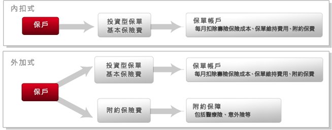 入門簡單學附圖02