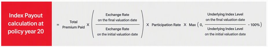 Index Payout Calculation at Policy years 20