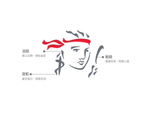 保誠女神