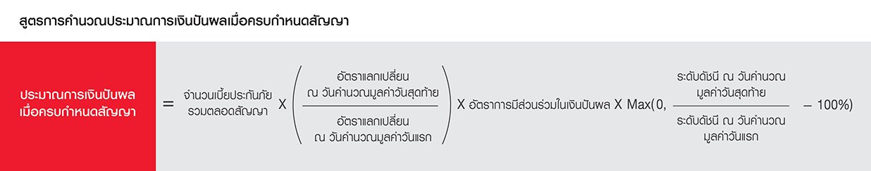 Formula for index price