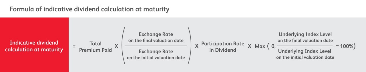 Formula for index price