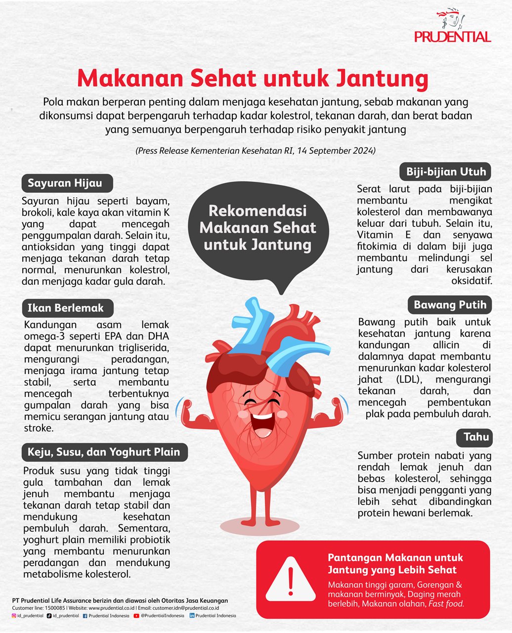 Poster edukasi berbahasa Indonesia ini membahas makanan sehat untuk menjaga kesehatan jantung. Di tengah poster terdapat ilustrasi kartun jantung dengan wajah tersenyum yang dikelilingi oleh beberapa lingkaran berisi rekomendasi makanan seperti sayuran hijau, ikan berlemak, keju, susu, yoghurt, biji-bijian utuh, dan bawang putih. Judul besar di bagian atas bertuliskan "Makanan Sehat untuk Jantung" dan di tengah terdapat teks "Rekomendasi Makanan Sehat untuk Jantung". Di bagian bawah kanan terdapat peringatan berwarna merah tentang pantangan makanan untuk jantung yang lebih sehat. Warna utama poster adalah merah, putih, dan abu-abu dengan gaya ilustrasi datar yang ceria dan informatif.