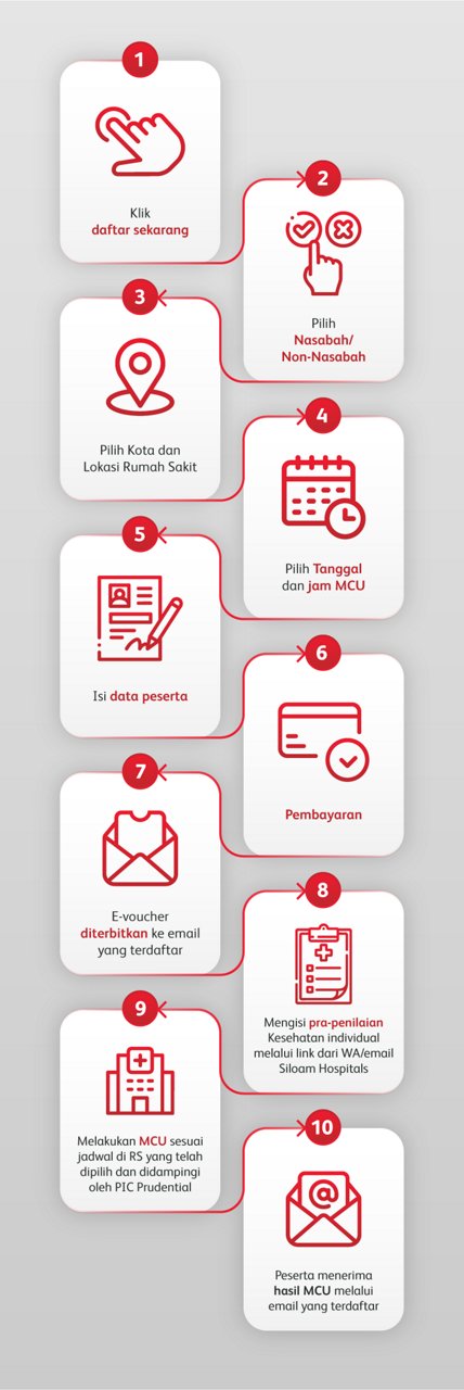Vertical infographic shows a ten-step process for medical checkup registration. Each step is displayed in a white rounded rectangle with red icons and numbered circles from 1 to 10. The steps include online registration, choosing a hospital location, filling participant data, making payment, receiving an e-voucher, and completing MCU procedures. The design uses a clean red and white color palette on a light gray background, with a connecting red line guiding the viewer through the sequence.