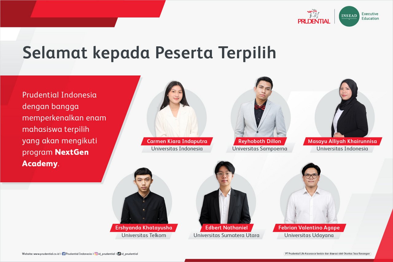 Poster ini menampilkan pengumuman peserta terpilih untuk program NextGen Academy. Enam mahasiswa ditampilkan dalam potret individual dengan nama dan universitas masing-masing di bawah foto. Teks utama berbahasa Indonesia menyampaikan ucapan selamat kepada peserta terpilih dan menyebutkan Prudential Indonesia serta kerja sama dengan INSEAD Executive Education. Desain visual menggunakan palet warna merah, putih, dan hijau dengan elemen grafis modern.