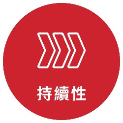 持續性
