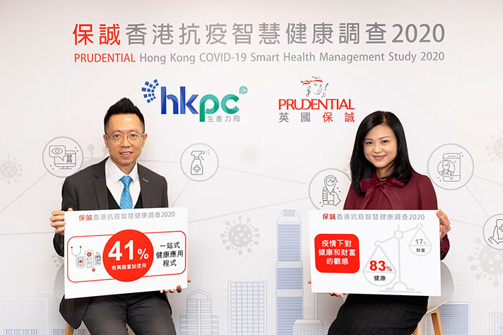 保誠調查發現疫情期間百分之八十三港人認為健康比財富重要