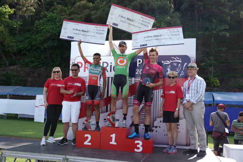 PRURide PH 2019 Subic Stage 2 Winners