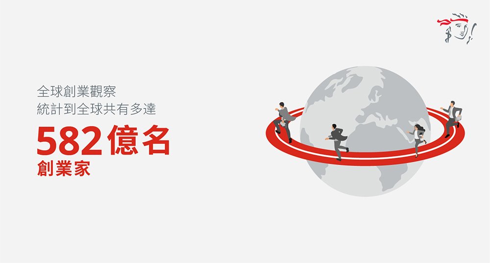 PD195.20_PRUVenture Article 3_Graphics