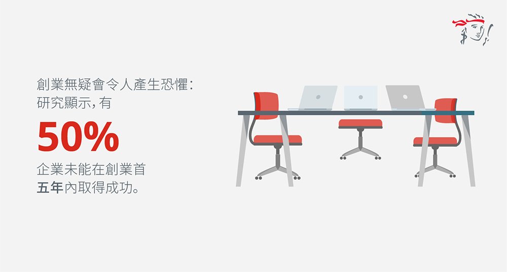 PD195.20_PRUVenture Article 3_Graphics