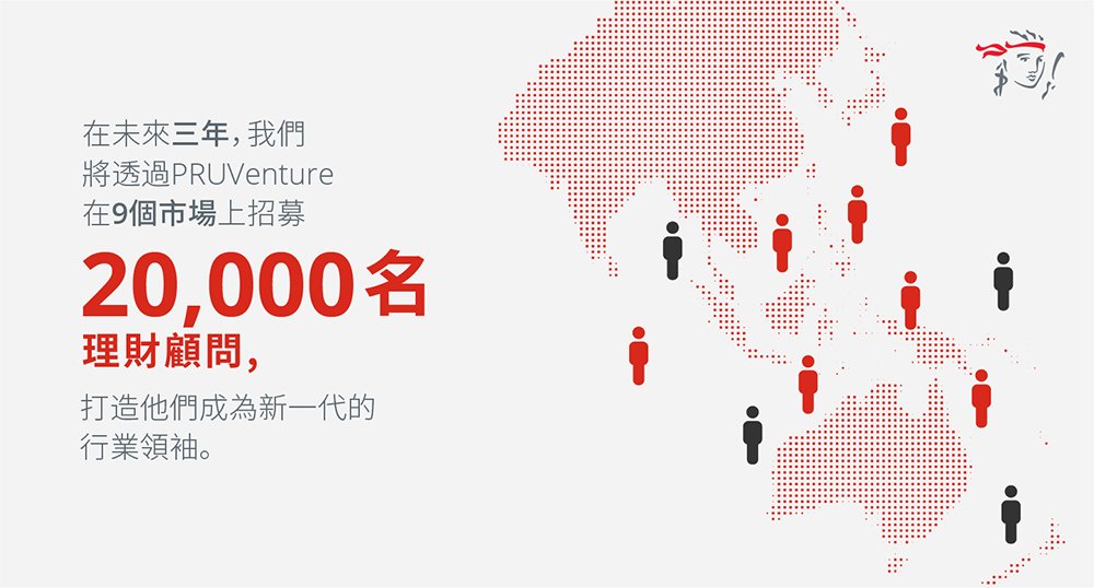 PD195.20_PRUVenture Article 3_Graphics